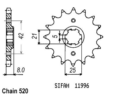 Pignone tt Yamaha - 520 - 15 denti - simile JTF575 - Made in Germania