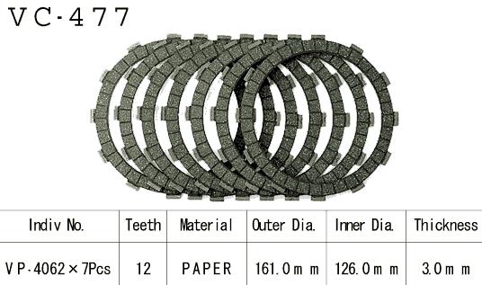 Kit Dischi Frizione Guarniti Zr750 Zephir 1991/1992